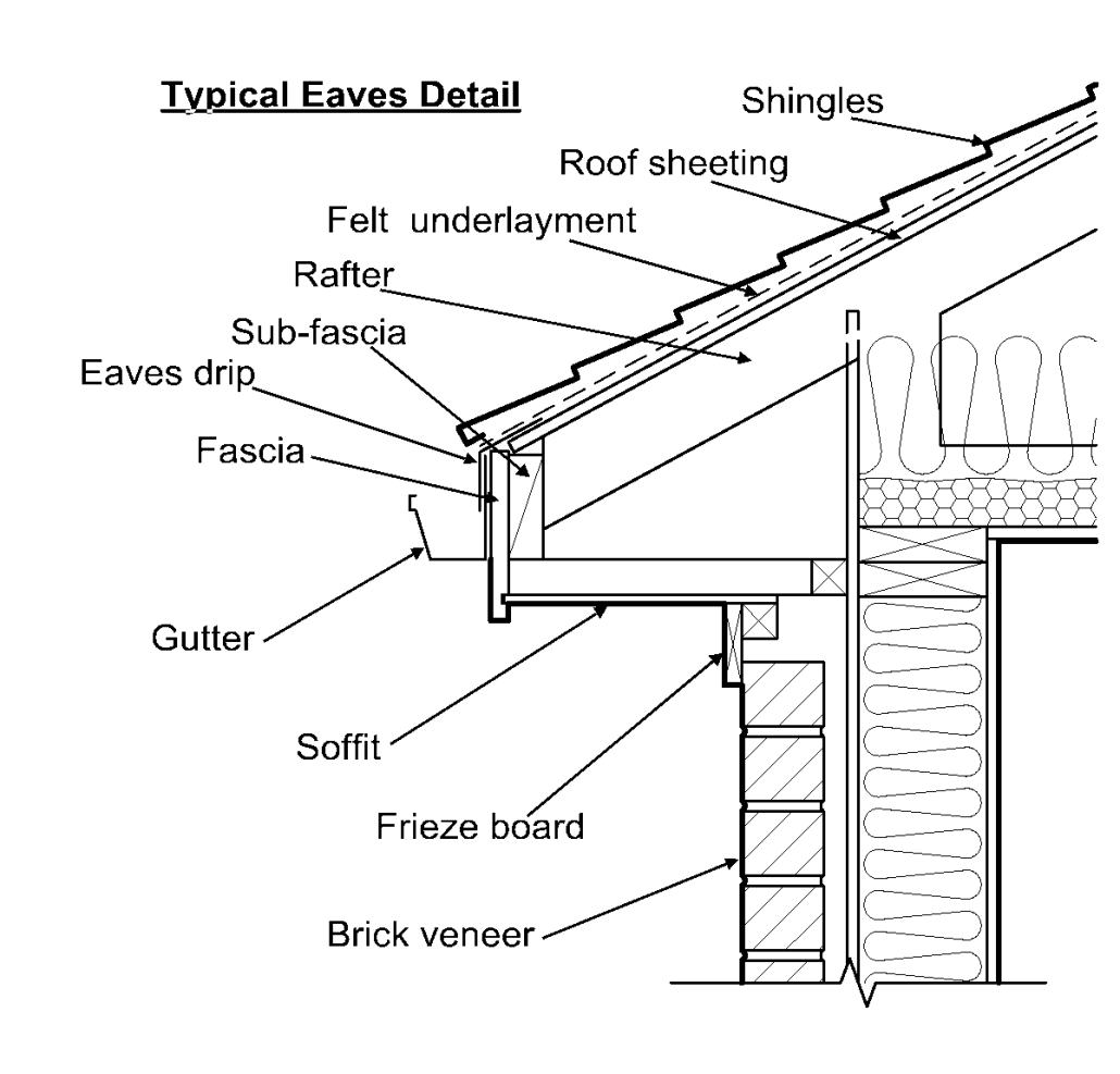 Eaves-Detail